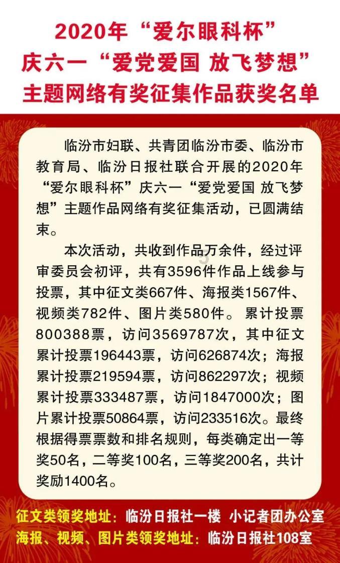 现在的年轻人为何越来越喜欢熬夜，你怎么看待年轻人熬夜的行为？